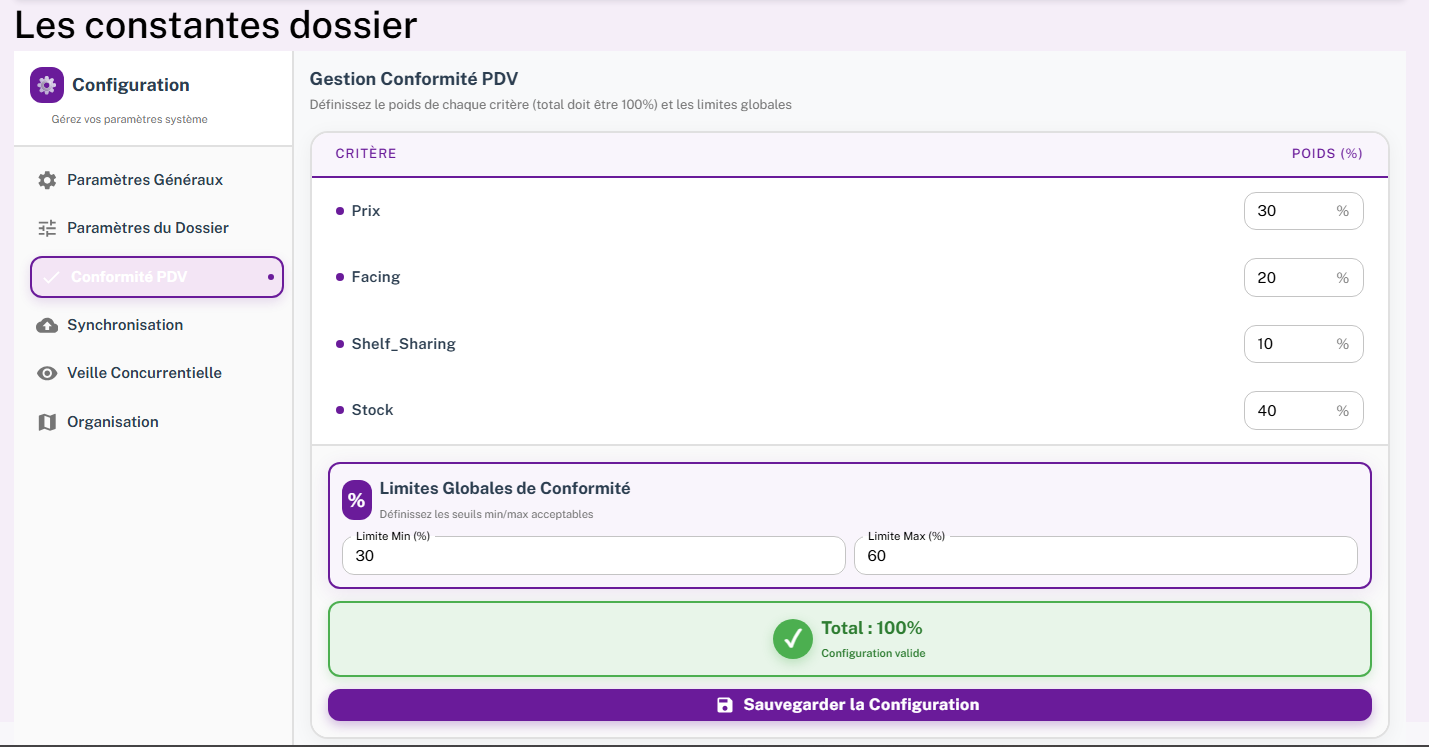 Configuration des KPIs Retail Felis