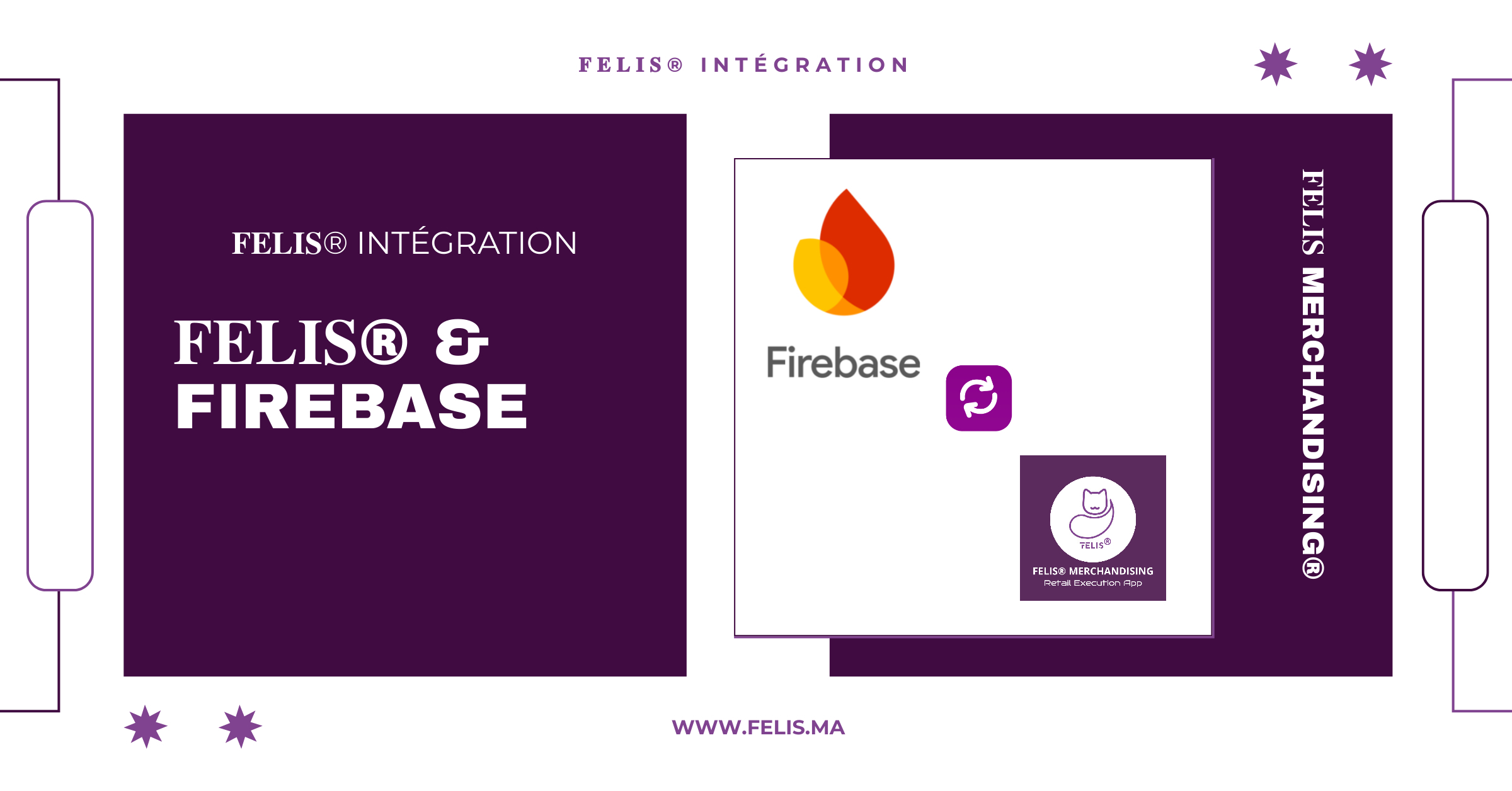 Carte interactive FELIS® pour le pilotage des équipes terrain Synchronisation FELIS & Firebase