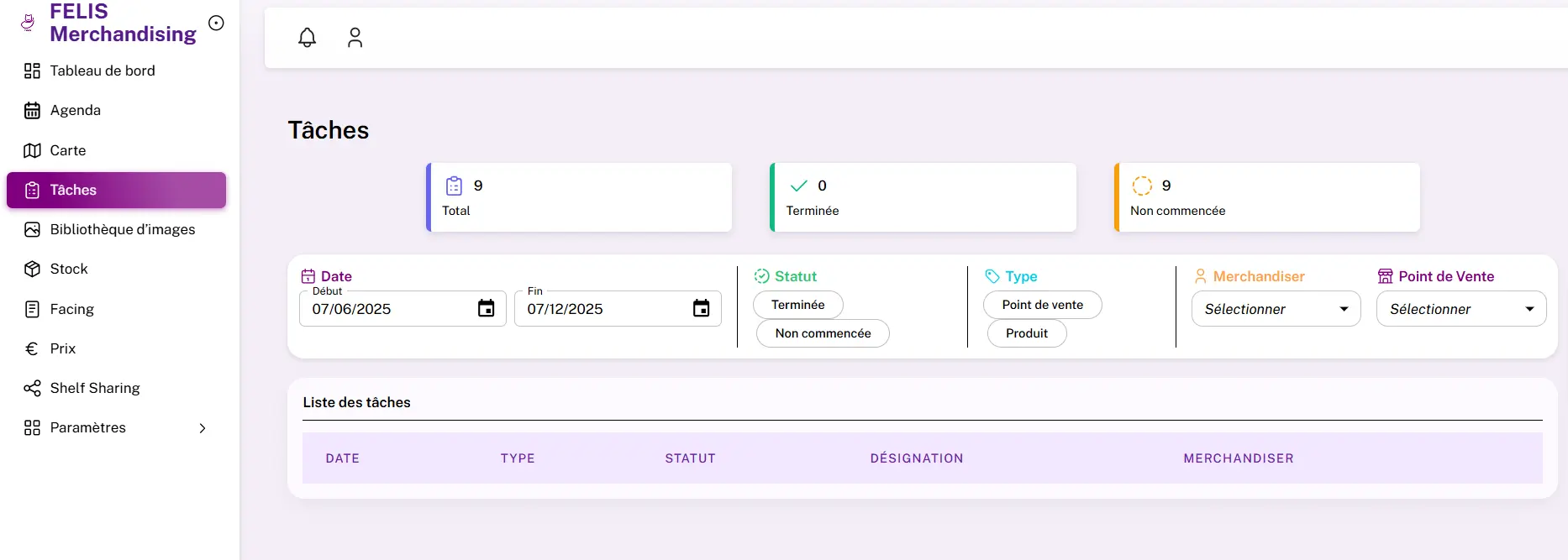Dashboard de pilotage Felis pour la validation des tâches en temps réel