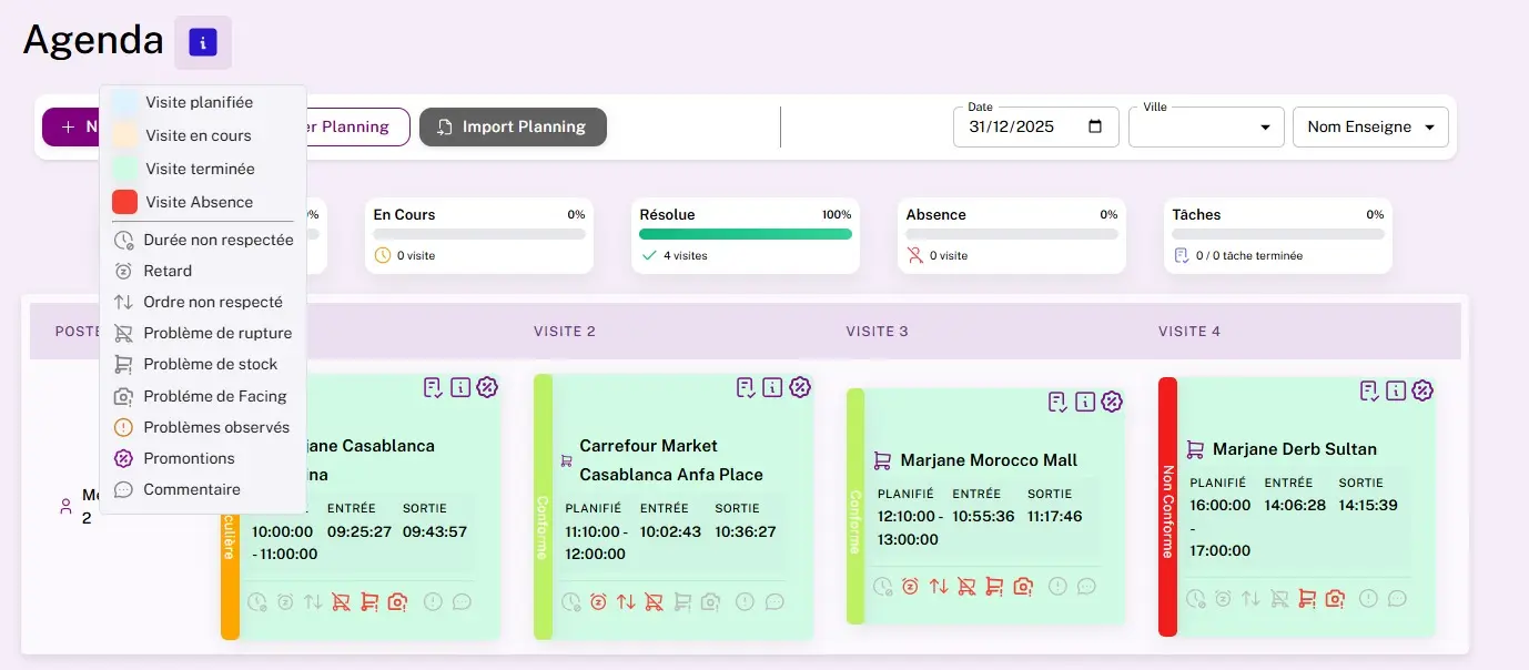Interface Calendrier Dynamique FELIS