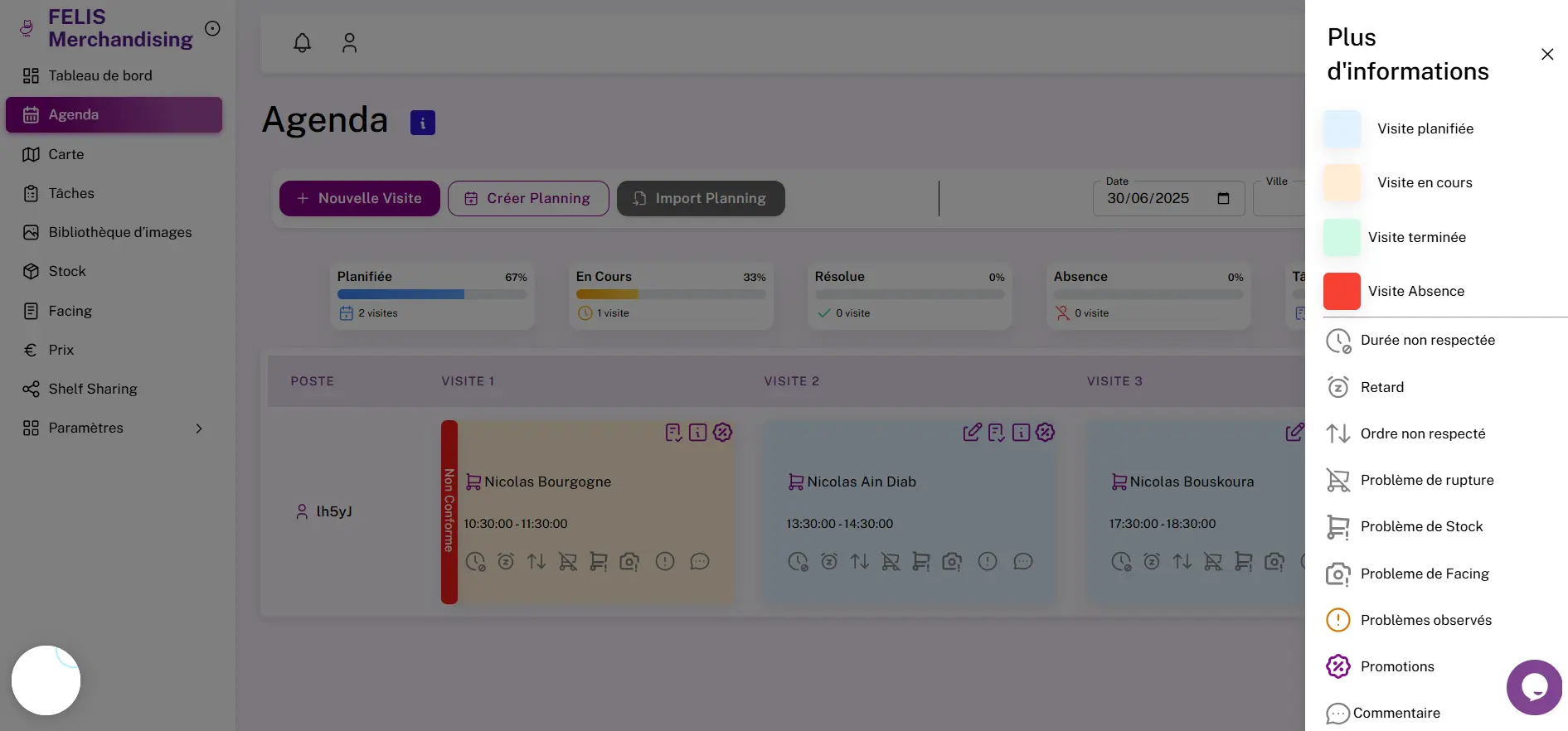 Module de tracking GPS FELIS pour le contrôle de présence des merchandisers
